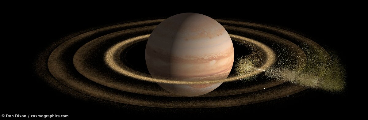 391-jupiter-rings-diagram-dixon.jpg